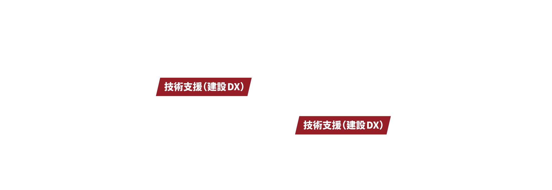 建設業界